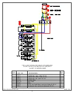 Preview for 37 page of IDEAL HYJD-25 Operator'S & Parts Manual