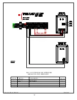 Preview for 58 page of IDEAL HYJD-25 Operator'S & Parts Manual