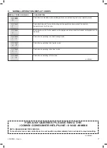 Preview for 7 page of IDEAL i 24 User Manual