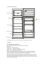 Preview for 28 page of IDEAL IDD273W User Manual