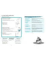 Preview for 4 page of IDEAL IDEAL-22KR User Manual