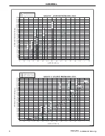 Предварительный просмотр 6 страницы IDEAL imax plus F120 Installation And Servicing