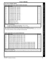 Preview for 37 page of IDEAL imax plus F120 Installation And Servicing