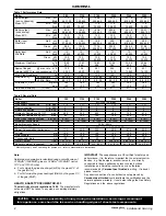 Preview for 2 page of IDEAL imax plus F80 Installation And Servicing