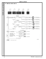 Preview for 24 page of IDEAL imax plus F80 Installation And Servicing