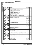 Preview for 26 page of IDEAL imax plus F80 Installation And Servicing