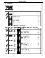 Preview for 27 page of IDEAL imax plus F80 Installation And Servicing