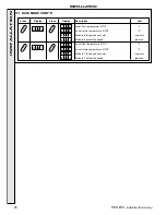 Preview for 28 page of IDEAL imax plus F80 Installation And Servicing