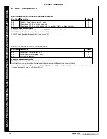 Preview for 38 page of IDEAL imax plus F80 Installation And Servicing