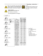 Preview for 5 page of IDEAL imax plus iii F145 User Manual