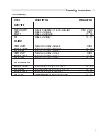 Preview for 7 page of IDEAL imax plus iii F145 User Manual