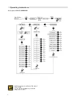 Preview for 8 page of IDEAL imax plus iii F145 User Manual