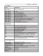 Preview for 9 page of IDEAL imax plus iii F145 User Manual