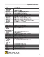 Preview for 11 page of IDEAL imax plus iii F145 User Manual