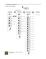 Preview for 12 page of IDEAL imax plus iii F145 User Manual