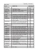 Preview for 13 page of IDEAL imax plus iii F145 User Manual