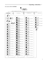 Preview for 15 page of IDEAL imax plus iii F145 User Manual