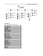 Preview for 17 page of IDEAL imax plus iii F145 User Manual