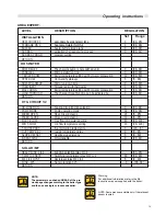 Preview for 19 page of IDEAL imax plus iii F145 User Manual