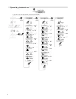 Preview for 16 page of IDEAL imax plus iii F95 User Manual