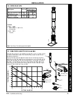 Предварительный просмотр 15 страницы IDEAL imax W45 Installation And Servicing Manual