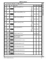 Предварительный просмотр 31 страницы IDEAL imax W45 Installation And Servicing Manual