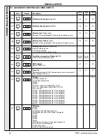 Предварительный просмотр 32 страницы IDEAL imax W45 Installation And Servicing Manual