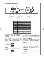 Preview for 3 page of IDEAL imax W60 User Manual