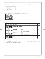 Preview for 4 page of IDEAL imax W60 User Manual