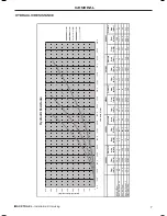 Preview for 7 page of IDEAL IMAX XTRA EL Installation And Servicing