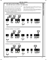 Preview for 29 page of IDEAL IMAX XTRA EL Installation And Servicing