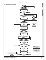 Preview for 31 page of IDEAL IMAX XTRA EL Installation And Servicing