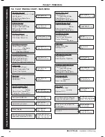 Preview for 44 page of IDEAL IMAX XTRA EL Installation And Servicing