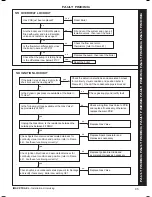 Preview for 45 page of IDEAL IMAX XTRA EL Installation And Servicing