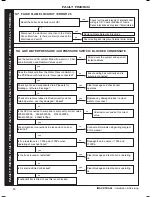 Preview for 46 page of IDEAL IMAX XTRA EL Installation And Servicing