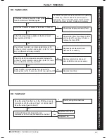 Preview for 47 page of IDEAL IMAX XTRA EL Installation And Servicing