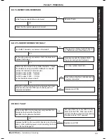 Preview for 49 page of IDEAL IMAX XTRA EL Installation And Servicing