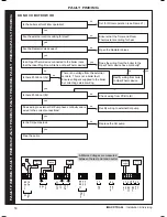 Preview for 50 page of IDEAL IMAX XTRA EL Installation And Servicing