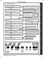 Preview for 51 page of IDEAL IMAX XTRA EL Installation And Servicing