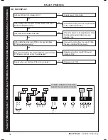 Preview for 52 page of IDEAL IMAX XTRA EL Installation And Servicing