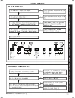 Preview for 53 page of IDEAL IMAX XTRA EL Installation And Servicing