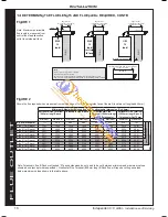 Preview for 18 page of IDEAL INDEPENDENT C35 Installation And Servicing