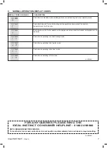 Preview for 7 page of IDEAL INSTINCT 24 User Manual