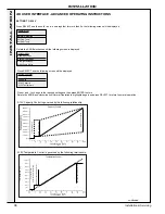 Preview for 36 page of IDEAL INSTINCT 40 User Manual