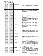 Preview for 6 page of IDEAL Logic 12 User Manual