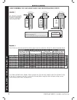 Preview for 18 page of IDEAL LOGIC 15 Installation And Servicing