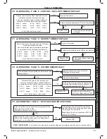 Preview for 51 page of IDEAL LOGIC 15 Installation And Servicing