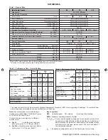 Предварительный просмотр 4 страницы IDEAL LOGIC+ Combi 24 Installation And Servicing