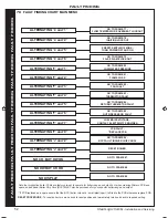 Preview for 52 page of IDEAL LOGIC+ Combi 24 Installation And Servicing