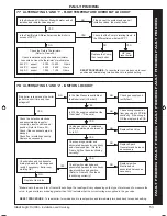 Preview for 53 page of IDEAL LOGIC+ Combi 24 Installation And Servicing